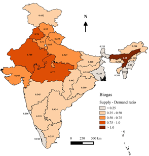 Energy Trajectory in India