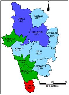 Ecosystem Goods and Services in Uttara Kannada