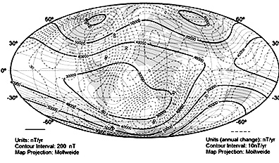 Plot of generalized global distribution of the Earth's magnetic field and its annual variations.