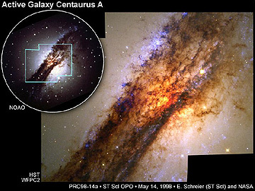 Centaurus A (NGC5128) as seen through a ground-based telescope (circular inset) and the HST.