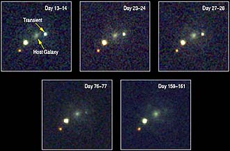 Time-sequenced observations of the supernova associate with a GRB event.