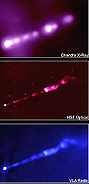 A long jet of particles and gas emanating from the galaxy M-87.