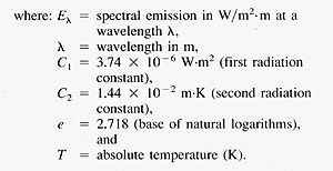 Key to the Planck Blackbody Law equation.